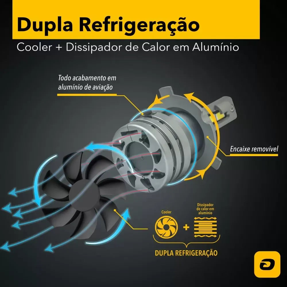 Kit Lâmpadas Led Tarponn TP-6121 TX5 Pro H4 Lumens 6000k 50w Kit Lâmpadas Led Tarponn TP-6121 TX5 Pro H4 Lumens 6000k 50w